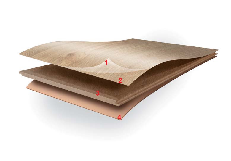 EGGER-Pro-Laminat-konstrukce-podlahy
